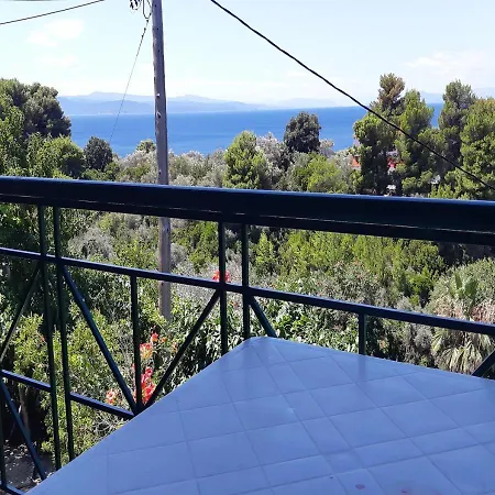 Pascalis Τρούλος
